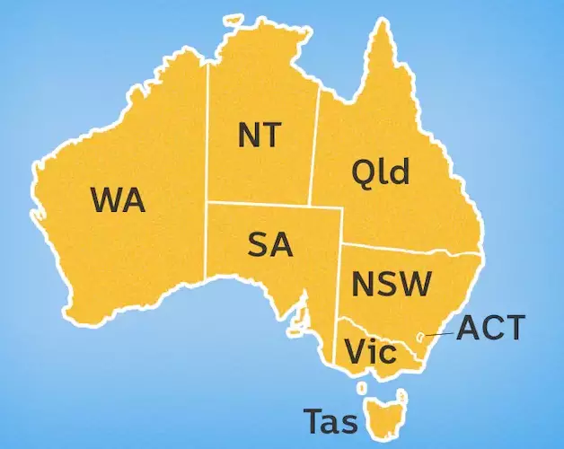 Australia State Abbreviations