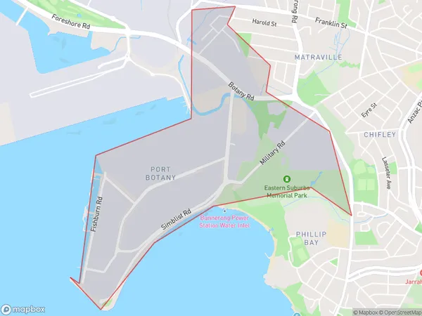 Postal Code 2036 Regions Map for Port Botany Industrial