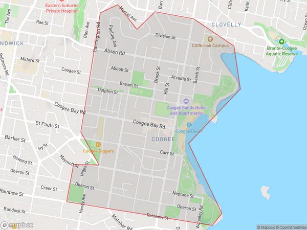 ZipCode 2031 Areas Map for Coogee - Clovelly