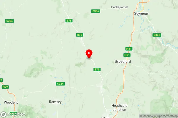 Kilmore Broadford, Victoria Region Map